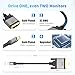 LBSC USB C to DVI Cable 6.6 ft - Support 4K@30Hz 32 AWG Durable Cable,Type-C to DVI Adapter for Monitors, Projectors and Other Devices