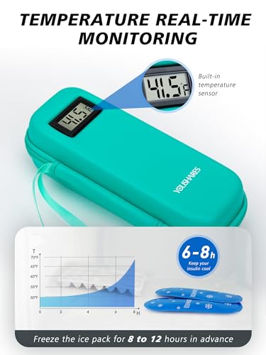 youshares insulin cooler travel case with temperature display - refrigerated medicine cooling bag with 2 tsa approved ice pack medication pen diabetic supplies organizer for trip and daily