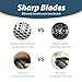 32B Replacement Shaver Heads Compatible with Braun Series 3 Electric Head Shaver, Compatible with Braun Series 3 3040s, 3010s, 310s, 3000s, 3050cc, 3080s, 390cc Etc, Black (32B-2)