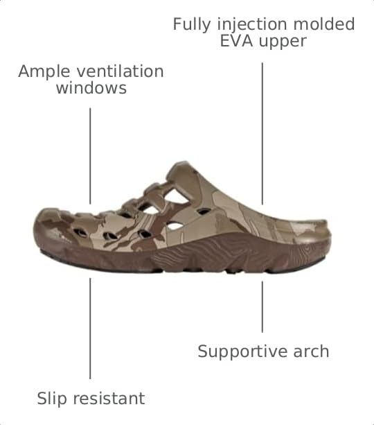 Image of Oboz Unisex Whakata Coast Mule & Clog