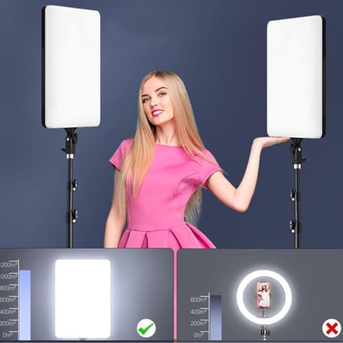 Image of GiftMax RL-19 19 inch LED Video Soft Light Panel, 80W for Studio Photography | Video Recording | Conference | YouTube,2700K-7500K CRI95+ | with Remote Control
