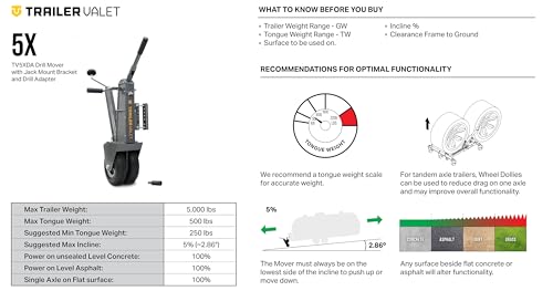 image for Trailer Valet TV5X Drill Powered Dolly Mover with Jack – 5,000 LB To