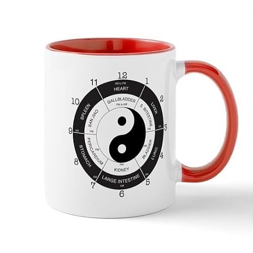CafePress TCM Clock Mugs 11 oz Mug