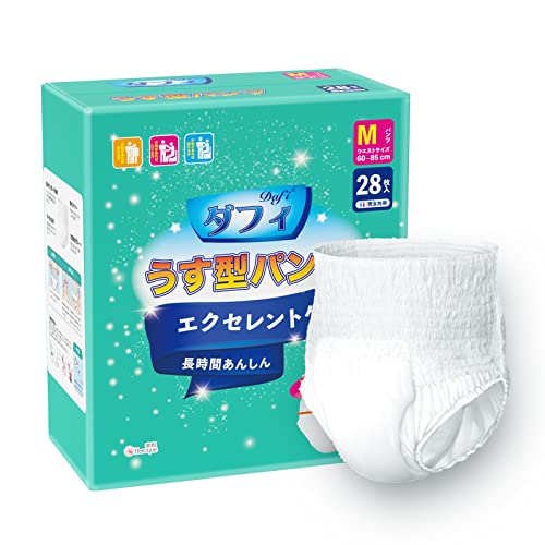 _tB Ic lpIc ނ pc^Cv ʋC ԋz nCEFXg݌v EȒP h~ ARΉ ADL敪 ĂEKp (M/28)