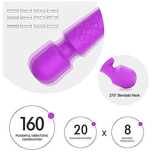 Massageador SENDRY Wand – Novo Atualização 160 Modos de Vibração Mágica – Massageador pessoal portát