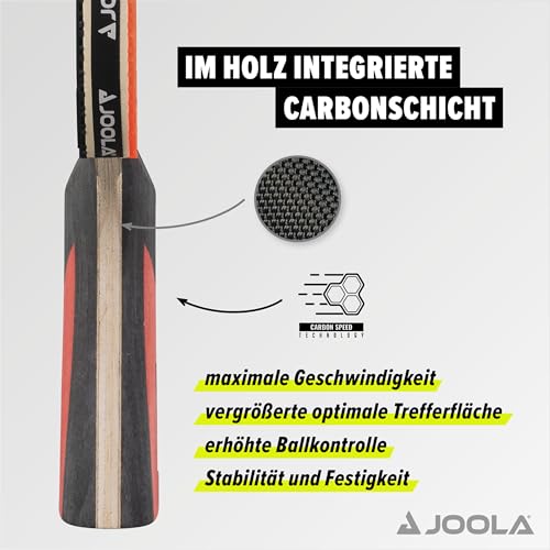 Foto von JOOLA Tischtennis Set Duo Carbon 2 Tischtennisschläger + 3 Tischtennisbälle + Tischtennishülle, rot/schwarz, 6-teilig