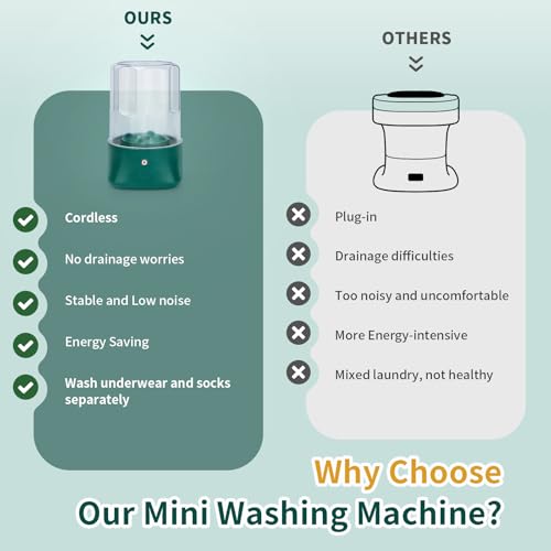 Image of Mini Portable Washing Machine - USB Rechargeable 1L Small Washer with 2 Modes Deep Cleaning for Underwear, Socks & Baby Clothes, Compact Travel Laundry for Apartment, Dorm, Camping, Green