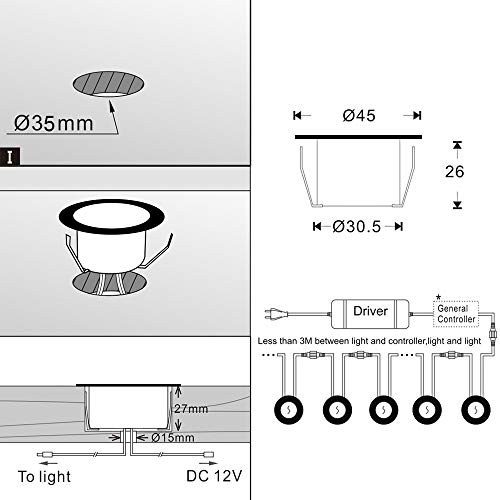 Image of FVTLED WiFi LED Deck Lights Kit RGBW, 10pcs Φ1.77 Smartphone Control Low Voltage Recessed Muticolor and Warm White Bottom Yard Path Stair Decor Lamp Suitable for Alexa Google Home, Black