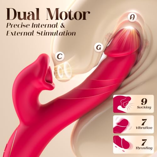 Image of Toendi Rabbit Vibrator for Women, Clit Sucker & Thrusting Realistic Dildo | 9 Suction Modes Clit Sucker, 7 Thrusting & Vibration Modes, G Spot Clitoral Vibrators, App Controlled Long Distance