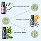Folkulture Sleep Essential Oils 6er Set (je 10 ml) Lavendelöl oder reine ätherische Ölmischungen für den Öldiffusor für zu Hause wie Rosmarin und Pfefferminze