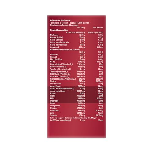 Vitamínicos, Drugstore Imagen adicional