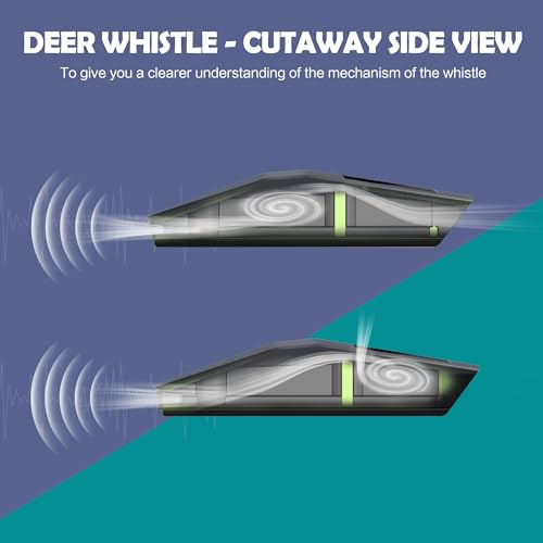 CITKOU 8Pcs Deer Whistles for Cars, Deer Horns for Vehicles, Deer Alerts Warning Devices for Trunks, Motorcycle, Mini Size Black