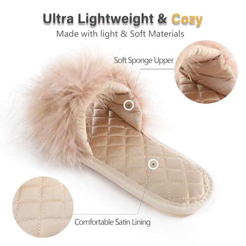 Image of Fur Story Women's Furry Slippers Open Toe Fuzzy Slippers Memory Foam Fluffy House Sandal