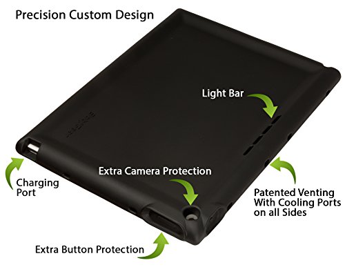 Bobj Rugged Case For Google Pixel C 10-Inch Tablet - Bobjgear Custom Fit - Patented Venting - Sound Amplification - Bobjbounces Kid Friendly (Bold Black) #TOP3