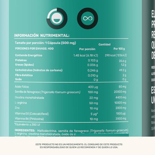 Productos Para Tonificar Tu Cuerpo, Imagen adicional