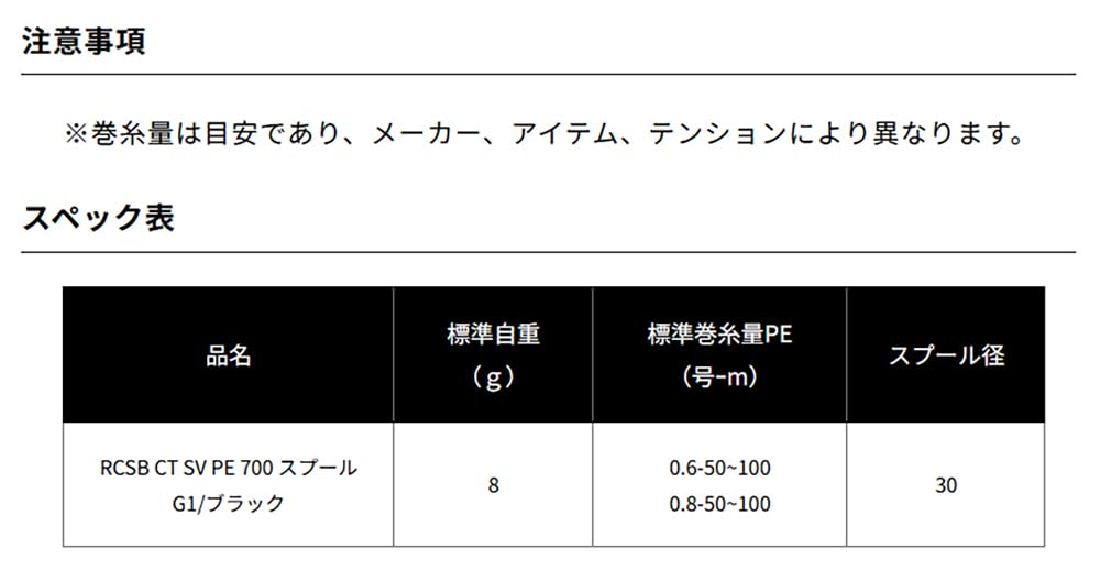 CT SV PE 700 G1 ブラック + SLP WORKS P101 SLP] Introducing a new spool! CT SV PE 700 G1! Wait, what is this