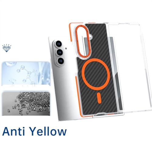 Coque Samsung Galaxy Z Fold 8 Ultra pour une utilisation active - 6