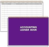 Accounting Ledger Book - A5 Ledger Book for Bookkeeping, Small Businesses & Personal Use, Expense Tracker Notebook for Tracking Money, Expenses, Deposits & Balance, 8.5