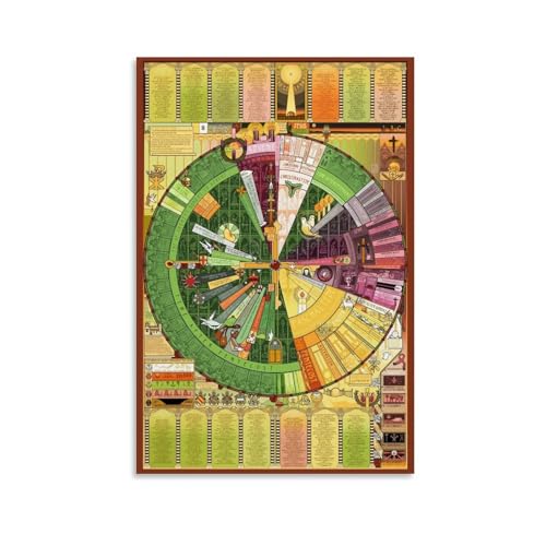 Traditional Catholic Liturgical Calendar Poster (4) Canvas Print Wall Art