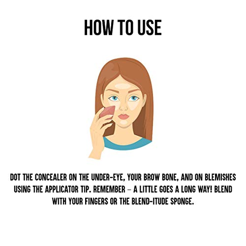 Colorbar Liquid Flawless Full Cover Concealer Matte finish Satin 6 ml - Image 6