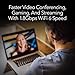 NETGEAR Nighthawk WiFi 6 USB 3.0 Adapter (A7500) – AX1800 Dual-Band Wireless Gigabit Speed (Up to 1.8Gbps) – Works with Any WiFi 6 or WiFi 5 Router Or Mesh System - for Windows PC