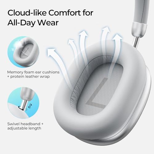 Image of havit Space S1 Hybrid Adaptive Noise Cancelling Headphones, 100H Playtime, 45dB ANC, Bluetooth 6.0, LHDC Hi-Res Audio, Over Ear Wireless Headphones with App EQ, Dual Device, for Travel, Office, Home