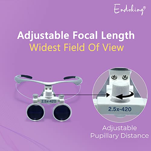 Image of Dental Magnifying Loupes 2.5X | Plastic Frame | Lightweight & Durable | LED Headlight Free | Silver Design for Enhanced Vision in Dental Procedures | Comfortable Fit