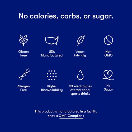 Flyby Electrolyte Liquid Drops For Water & Drinks - No Calories No Sugar - Rapid Hydration, Keto, Leg Cramps, Energy - 40 Servings - Magnesium, Potassium, Sodium, Zinc & Salt #TOP4