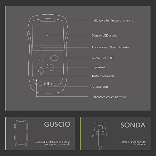 AIESI® Oxímetro de dedo Portátil profesional con pantalla a color y sonda anti-movimiento para adultos A3, Extremadamente preciso, Carcasa protectora con soporte, Baterías, Garantía 24 meses - imagen 3