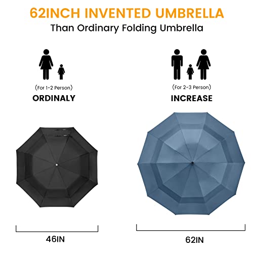 Prospo 62 Inch Large Travel Umbrellas For Rain Windproof, 10 Ribs Compact Reverse Folding Golf Umbrella, Double Canopy Automatic Open Close #TOP2