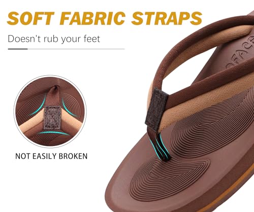 Image of COFACE Flip Flops For Women with Arch Support Comfortable Yoga Mat Orthopedic Sandals Lightweight Womens Flip-Flop