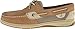 Sperry womens Bluefish Boat Shoe, Linen Oat, 8.5 US