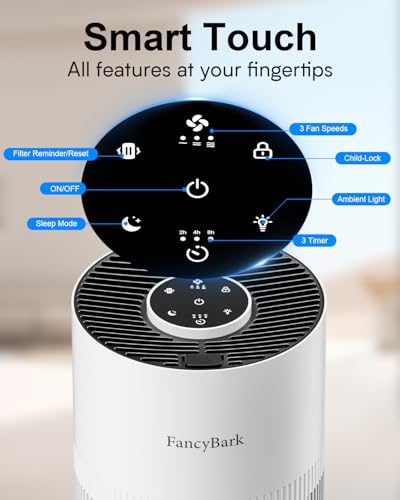 Image of Air Purifiers for Home Bedroom Up to 1250 Ft, H14 True HEPA Room Air Purifiers for Bedroom With Sleep Mode Light Mode & Aroma Function Air Cleaner Smoke Odor Dust Pollen Pet Dander (White)