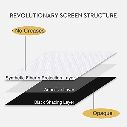 Double Layer Projector Screen 100 Inch 16:9 Portable Projection Movie Screen 3D With No Light Transmission For Home Theater Outdoor Indoor Office With 15 Nails No Crease #TOP5