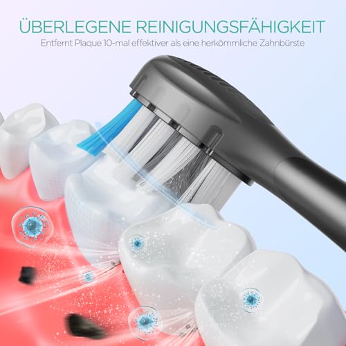 VOYOR-HEALTH Elektrische Zahnbürste, Schallzahnbürste für Erwachsene mit 6 Bürstenköpfen, Wiederaufladbare Ultraschall Zahnbürsten mit Intelligentem Timer IPX7 Wasserdicht ET110 (Schwarz) – Bild 4