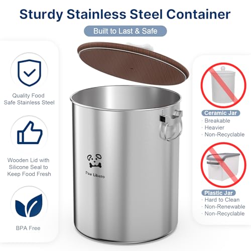 2PK 24-25 Lbs Stainless Steel Airtight Dog Food Containers with Wooden Lid to Keep Fresh, Large Metal Dog Food Storage Container with Ceramic Bone Handle, Easy Clean Pet Food Bin - Image 3
