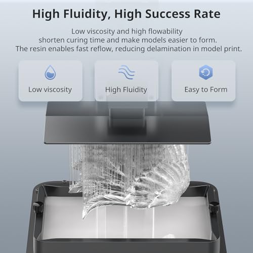 Image of ANYCUBIC 3D Printer Resin Bundle, ABS-Like Resin Pro 2 with Enhanced Strength and Toughness, Performance far Superior to ABS-Like Resin, Low Odor (Clear+Clear, 2kg)