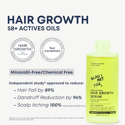 Image of Hair Growth Serum + Anti Dandruff & Hair Fall Control Shampoo | Rosemary, Castor, Bhringraj, Tea Tree, Neem & more| Reduces Hair Fall & Controls Dandruff | Sulphate Free (40ml + 100ml)