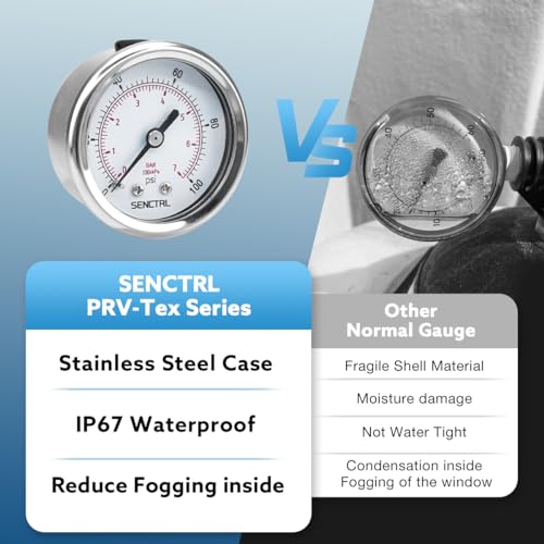 Image of SENCTRL 0-100 Psi Pressure Gauge, 2 inch Dial Size, 1 /4 NPT Back Mount, Waterproof, Stainless Steel Case, for Water Filter Well Pump Air Tire Low Pressure Test