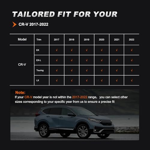 Image of AOMSAZTO Custom Fit Seat Covers for Honda CRV 2017 2018 2019 2020 2021 2022 CR-V Faux Leather Full Set Seat Covers Front & Rear Car Seat Protector(Grey,5 Seats)