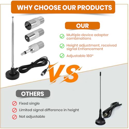 Image of ZORBES 31'' Telescopic Radio Antenna with Base, Digital Audio Broadcasting Accessories, Universal FM /AM Signal Booster Aerial with 3 Adapters and 118'' Coax Cable for Home Stereo, and Portable Radios