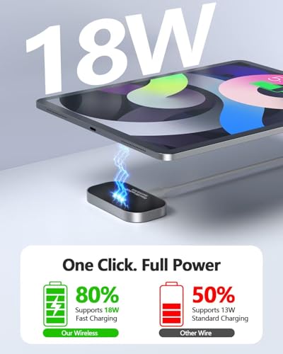 iPad用磁気ワイヤレス充電器 iPad Pro 11 (1st/2nd/3rd/4th) & iPad Air 11 (M2/M3) & iPad Air 10.9 (4th/5th),、18W高速ワイヤレス充電スマートコネクタ充電器、アルミニウム合金高速充電