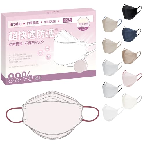 [Brodio] ̃}XN q y11΂20΁zq}XN  32 oCJ[  sDz  ̎q j̎q _Ch` ɂ₳ ɂȂȂ ₷ ԕp w wN ԕp CbN×RC