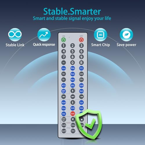 Télécommande ZWP WR-01 de remplacement pour écrans outdoor SunBrite 4K - 2