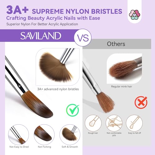Set de pinceles acrílicos y polvo para uñas SAVILAND miniatura 4