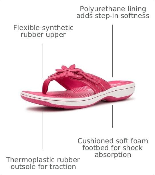 Image of Clarks Women's Breeze Opal Cloudsteppers Flip-Flop | Casual Sandals