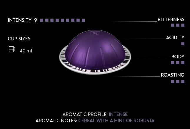 Miniatura 4 de VertuoLine Dark Roast Capsule Altissio Espresso 1.35 onzas, 20 unidades