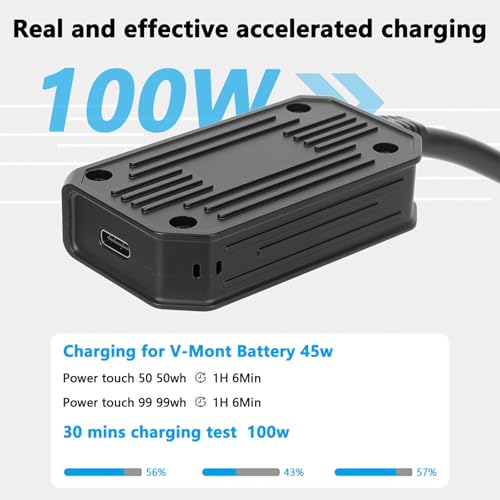 Convertidor D Tap USB C Alksubbm módulo de carga bidireccional portátil de ABS para portátiles 3