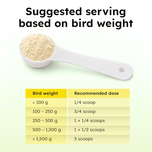 Avian Probiotics for Birds & Parrots – Digestive & Gut Health Support Powder with Prebiotics (FOS), 6-Strain Formula for Parrots & Pet Birds (120 Servings) - Image 4