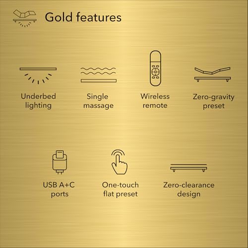 Image of Beautyrest baselogic Level 3 Adjustable Base Bed Frame - King - Head & Foot Adjustability, Wireless Remote, Zero-Gravity and 3 Memory Presets, 1 Massage Setting, and USB A&C Charging Ports